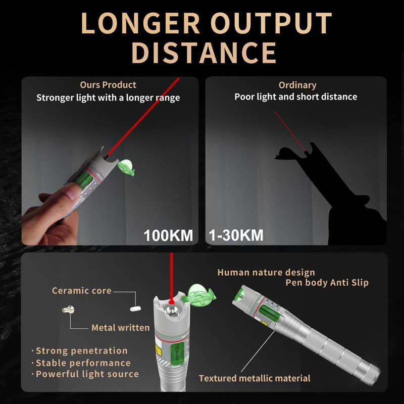 Visual Fault Locator for Fiber Optic Cables, VFL Supports FC/ST/SC/LC