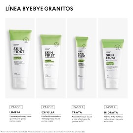 Cyzone - Set Bye Bye Granitos Skin First, Rutina Anti-Imperfecciones para Piel Joven, Gel Secante + Limpiador Facial, Reduce Granitos y Controla el Br
