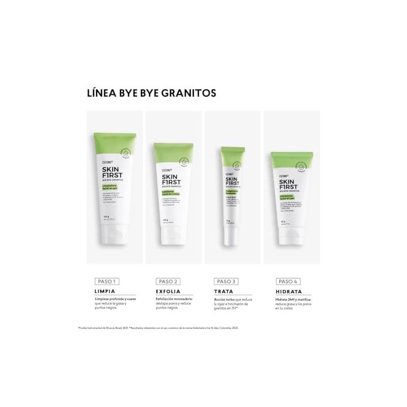 Cyzone - Set Bye Bye Granitos Skin First, Rutina Anti-Imperfecciones