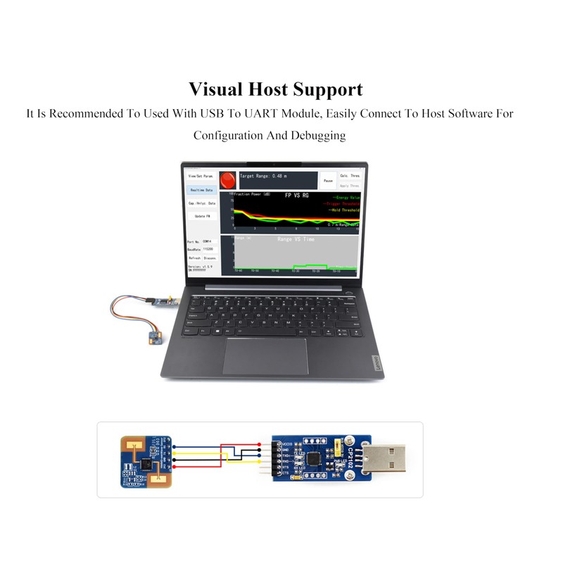 Human Micro-Motion Detection mmWave Sensor, 24GHz mmWave Radar, Based On
