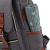 HASAGEI Vintage Unisex Casual School Bag Travel Laptop Backpack Rucksack