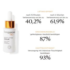 Longanova P80 - hochwirksames Instant Lifting Anti-Aging Serum - SOFORT STRAFFEND - hergestellt in der EU