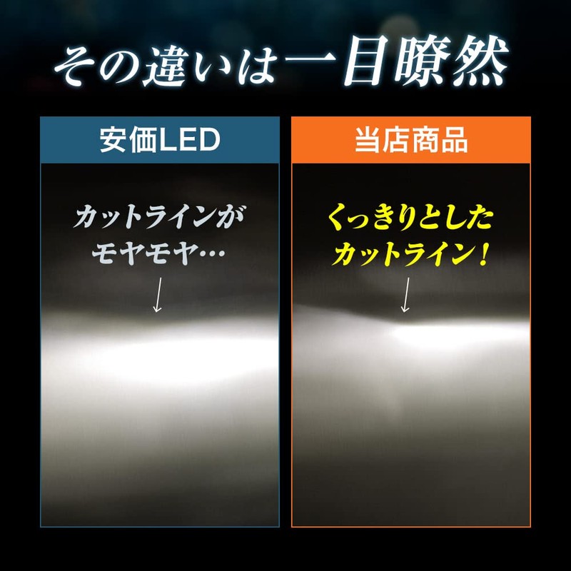 Lumran EZ LED Headlight H4 Hi/Lo Compatible with Vehicle Inspection