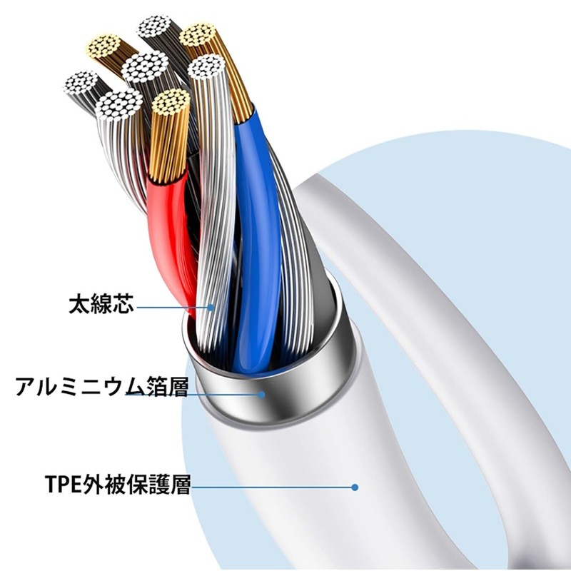 LeTradeJP Magnetic Charging Cable, Distance Between Pins, Magnet, SB Charging