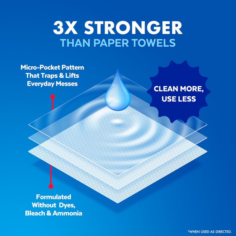 Lysol Disinfectant Wipes Multi-Surface Antibacterial Cleaning Wipes, Dorm Room Essentials
