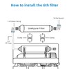 Geekpure 10-inch Universal Inline Alkaline Replacement Water Filter Kit pH+