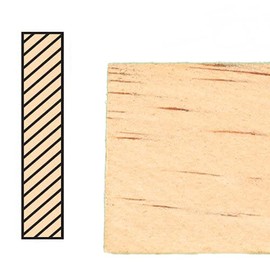 Melody Jane Dolls House Timber Lengths 24 x 1 Wooden Strips 61 x 2.5 cm Pack of 6