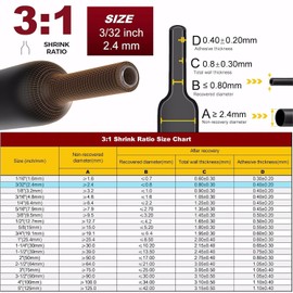 CUBEFELLER® 3/32 Inch (2.4mm) 40 Ft Waterproof Heat Shrink Tubing Kit,UL Listed,3:1 Marine Grade Adhesive Lined Heatshrink Tube,Insulation Sealing Oil-Proof,20 ft Black & 20 ft Red,ET4024BR