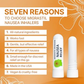 Inhalador Náuseas Migrastil Migraine Paquete