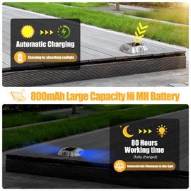 CREMANT Deck Dock Lights 12-Pack LED Solar Pathway Driveway Lights Bright Blue with Screws Wireless IP68 Waterproof Outdoor Warning Step Lights for Driveway Garden Walkway Sidewalk Yard