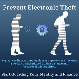 Tqsbeyah RFID Blocking Card, Contactless Bank Debit Credit Card Passport Protector, One Blocked Card Protects Entire Wallet Purse, ID/IC ATM Card Blocking for Wallet Protection(10 Pack)