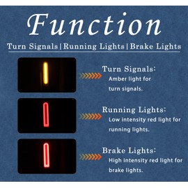 LIUJJYH LED Auxiliary Filler Panel Lamps Saddlebag LED Tail lights Rear Fender Brake Taillights Integrated Turn Signals Fit Harley Ultra Limited FLHTK Touring Road King Electra Glide 2014-2024