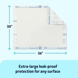 Medline Advanced Ultrasorbs Drypads, 30" x 36", 70 Count, Large Disposable Bed Pads, Incontinence Bed Pads, Super Absorbent Chucks For Adults, Elderly, 300 lb Weight Capacity