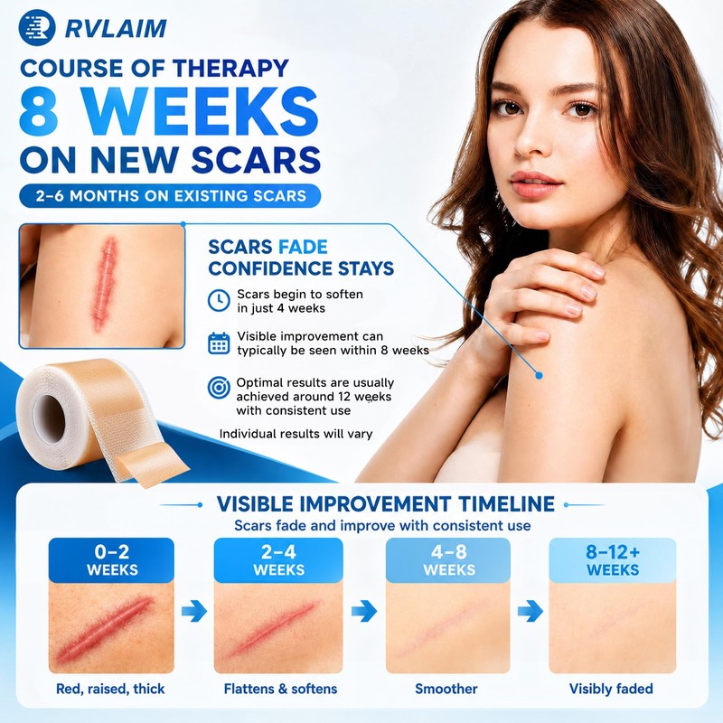 UPF50+ Silicone Scar Sheets with UV Protection(1.8”x 157" Roll 4M)
