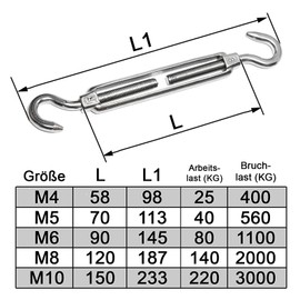 PRIOstahl Turnbuckle Tensioner Rope Clamp Tensioner – M8 x 1 Piece Hook/Hook for Wire Rope Tensioner Rope Turnbuckle Tensioner Tarpaulin Attachment Connection Made of Stainless Steel V4A