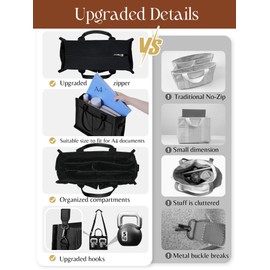 FIORETTO Canvas Tote Bag for Women with Zipper Closure & Individual Compartments for Work College, Crossbody Laptop Tote Purse Handbag with Detachable Strap & Bottom Support for Teacher & Nurse Black