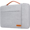 Lacdo 360° Protective Laptop Sleeve Case for 15 inch New
