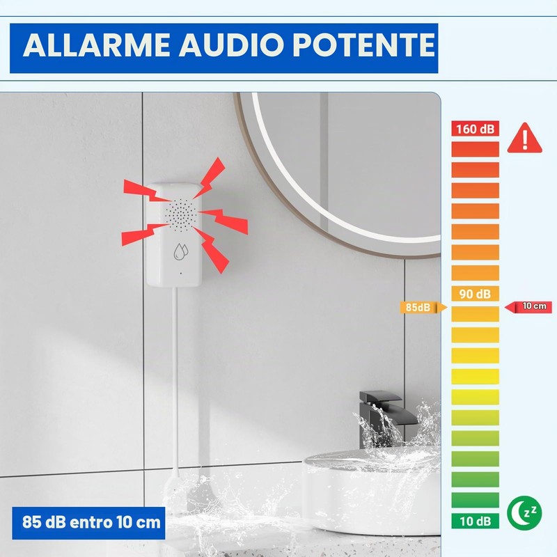 BSEED Allarme Acqua Smart, Nessun Hub Richiesto, Sensore Acqua Wi-Fi