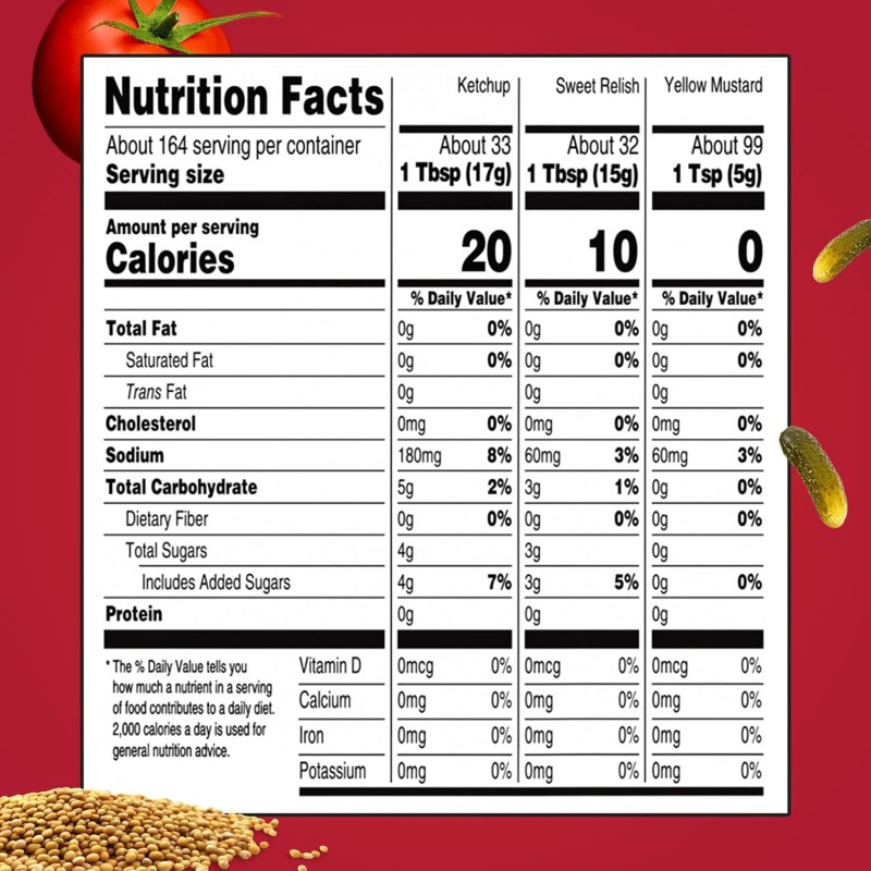 Heinz Tomato Ketchup, Sweet Relish & Yellow Mustard Grill Pack,