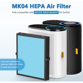 2Pack MK04 Air Filter Replacement for AROEVE MK04 Air Purifier,H13 Ture HEPA Filter for MK04 for Dust Pet Dander Smoke Pollen for Bedroom, Office.Replace Part# MK04LX Filter - Standard Version
