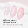 Beetles Neutral Gel Nail Polish 15ml Jelly Nude Pink Gel