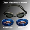 Water Gear Razor Anti-Fog Goggle (Smoke W/Smoke Frame)