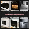 Heat Resistant Sealant for Oven and Microwave, -60°C to 300°C
