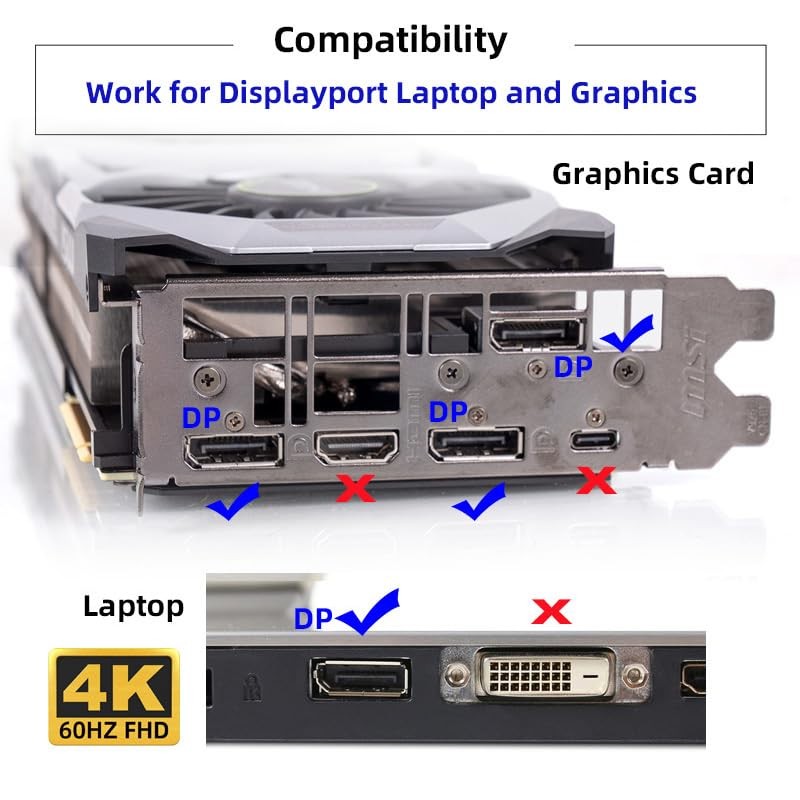 NFHK -Adapter 4K @ 60Hz DP Virtual Display Displayport Active
