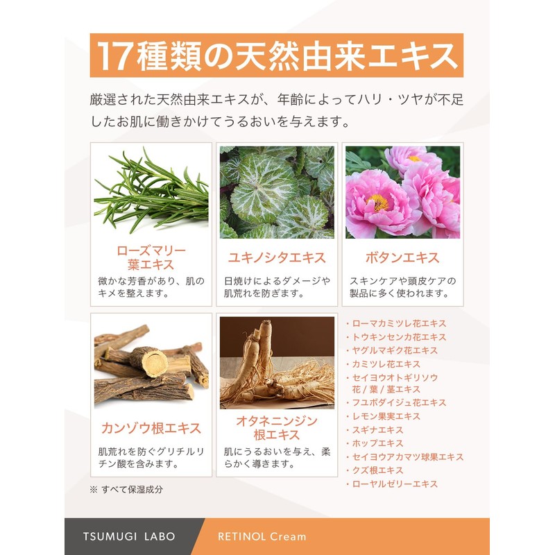 Tsumugi Lab Retinol Cream Serum 5% High Concentration Formulated 1.1