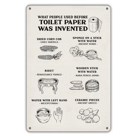 QIONGQI Funny Bathroom Quote What People Used Before Toilet Paper was Invented Metal Tin Sign Wall Art Decor for Home Bath Room Decor Gifts