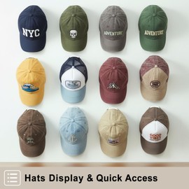 ETOWIFA Adhesive Hat Hooks for Wall (12-Pack), No-Drilling Hat Hanger for Wall Baseball Cap Rack Organizer, Hats Holder on Closet Door Storage & Display