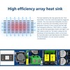 Power Amplifier Board Digital 2 Channel Electronic Module TPA3116D2 DC12x26V