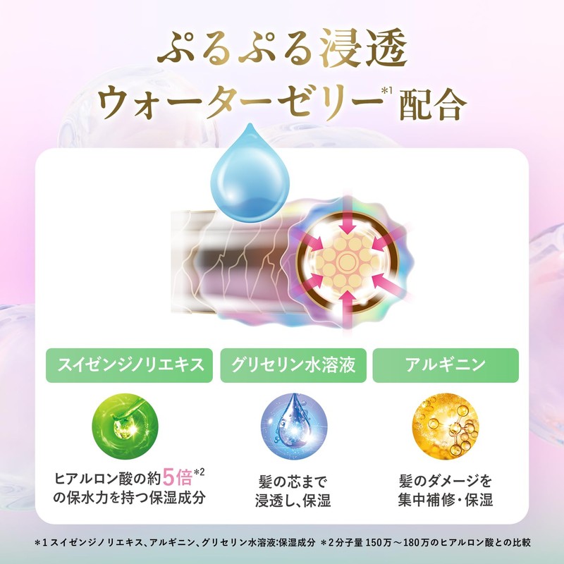 LUX Bath Grow Control & Shine Shampoo Conditioner (Treatment) Sachet