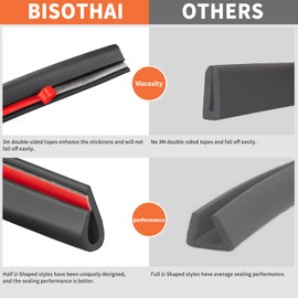 BISOTHAI 20 Feet Rubber Edge Trim Door Seal Strip, Self-Adhesive Rubber U Channel Weather Stripping for Car Doors, Hatches, and Glass, Steel Plates, Easy Cut to Size(Black)