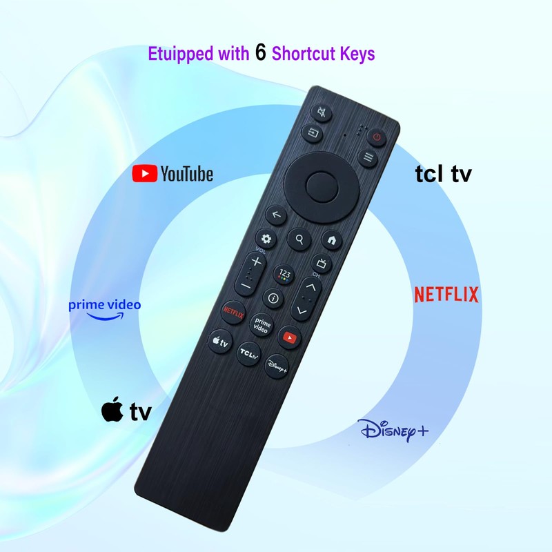 (Pack of 2) RC923A FMB1 TV Remote Control is Suitable