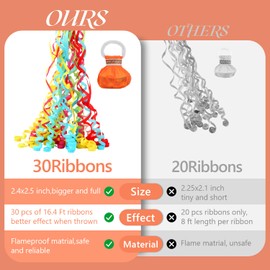 BATTIFE 20Pack Streamers Poppers - Colorful Hand Throw Confetti Poppers, No Mess Paper Crackers for Birthday Wedding Party Celebrations, Multi-Color