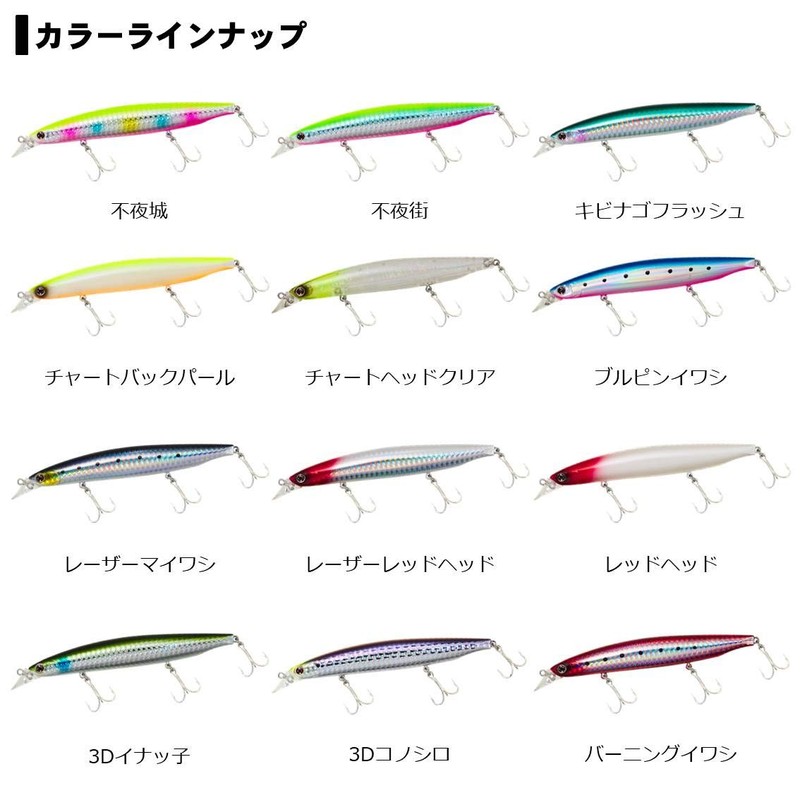 Daiwa Shoreline Shiner Z Vertis R125F Sea Bass Minnow Lure,