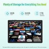 paitanry Tablet 10 Inch – Android 15 Tablets for Adults