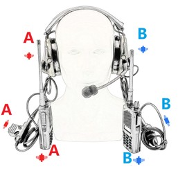 HEARFALCOM Dual Communication COMTA III Tactical Headset with PTT Adapters U94 PTT Compatible with Baofeng UV-5R, UV-82 Walkie Talkie Suitable for Airsoft Sports, Hunting, Hearing Protection（DE）