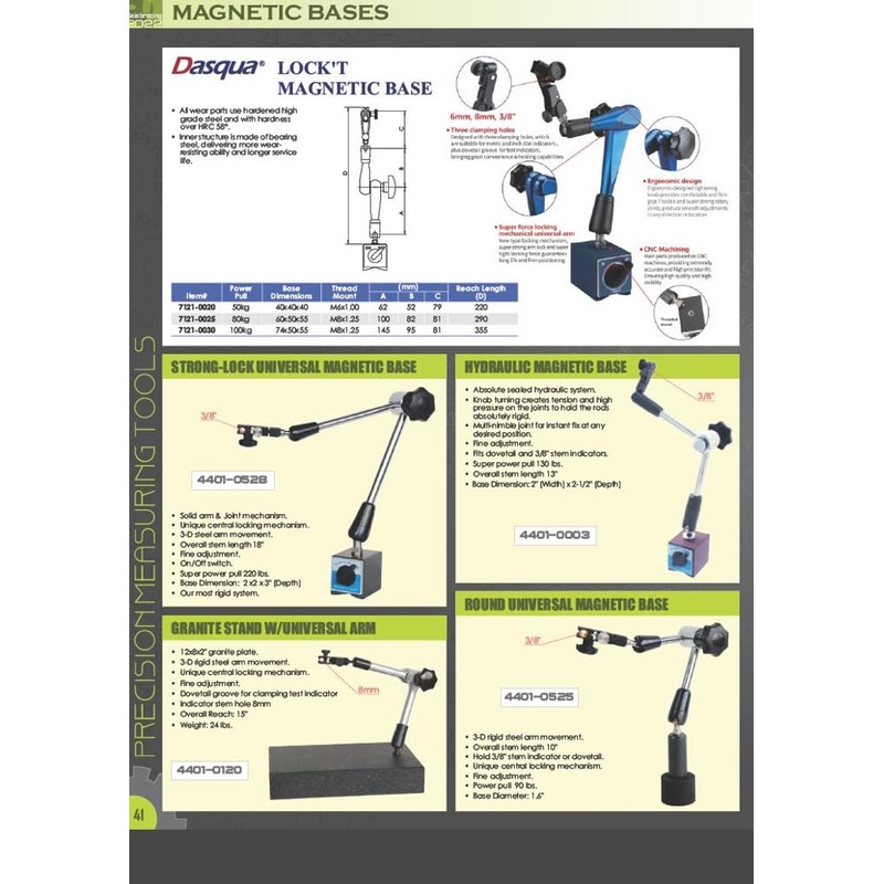 HHIP 4401-0510 Pro-Series Anyform Style Contour Magnetic Base