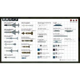 TOYOTA ECHO 1/144 Aviation Military ueponsetto Plastic Model