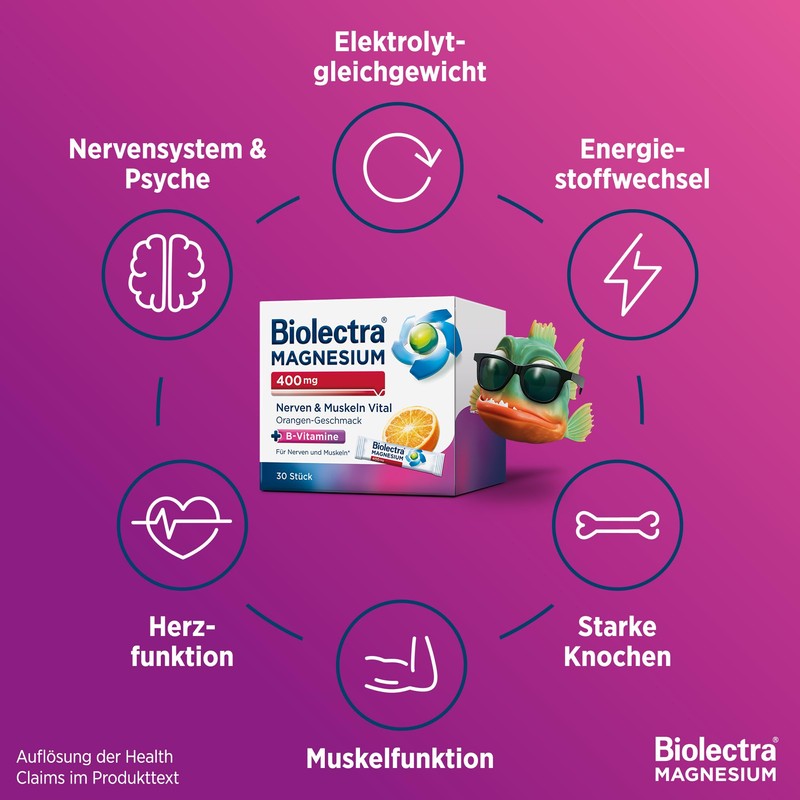 Biolectra 400 mg Nerves & Muscles Vital Orange Pack of