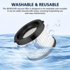 Cabiclean HEPA Dry Filter Replacement Compatible with Milwaukee 49-90-0160, 49-90-1951,