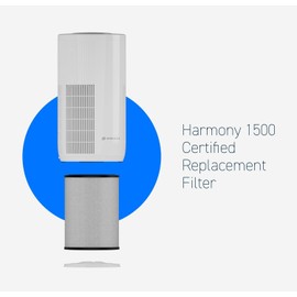 HATHASPACE HARMONY 1500 H13 True HEPA Filter Replacement for HSE1500 Air Purifier, 4-Stage Air Purifier Filter with Activated Carbon & Dual Pre-Filters, Captures Dust, Smoke, Odors, VOCs, 1 Pack