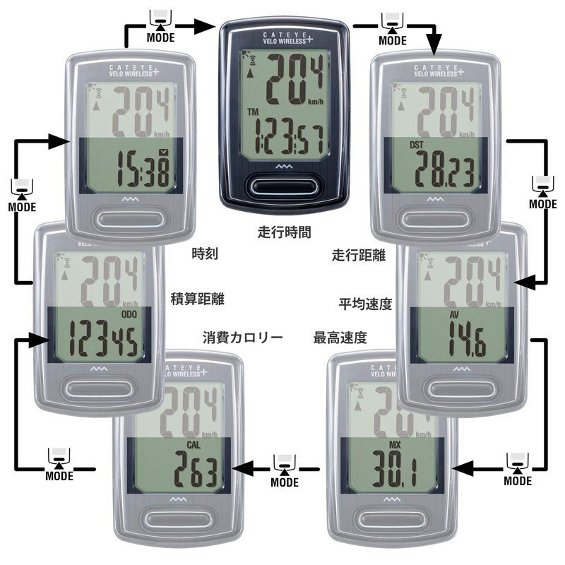 Cat Eye CC - VT235W Velo Wireless Black with Back