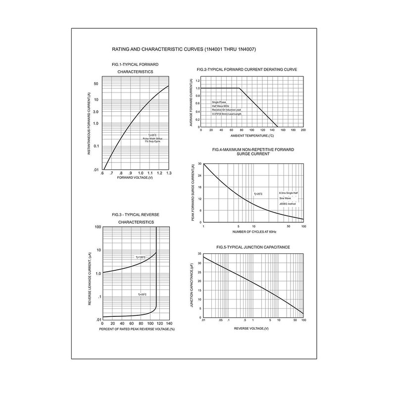 (100 Pcs) 1N4001 Rectifier Diode, 50V 1A DO-41 Electronic Silicon