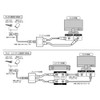 TARO'S TS-ABH05WH4K Compatible 2K, 4K, 8K Compatible Antenna Divider (Separator)