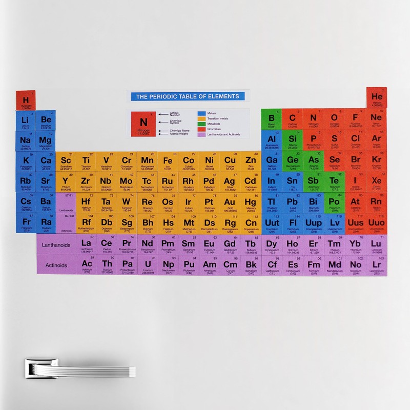 getDigital Periodensystem Puzzle Flache Kühlschrankmagnete, Magnet, Mehrfarbig, 8 x 12