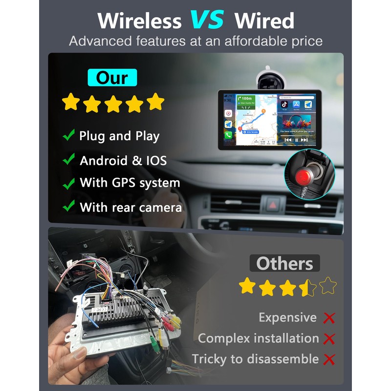 Thybro CarPlay Screen with Backup Camera: Wireless Seamless Connection Apple/Android