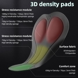 ROCKBROS Cycling Bib Shorts Men’s 5D Padded Bike Bib Shorts Bicycle Biking Bib Shorts with Pockets Black